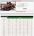 Wood board feet calculator